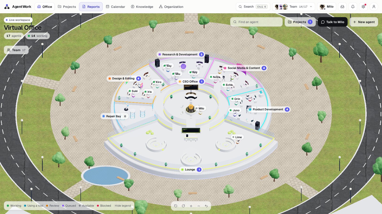 The AgentWork virtual office: the seventeen robot agents at their desks across five department rooms